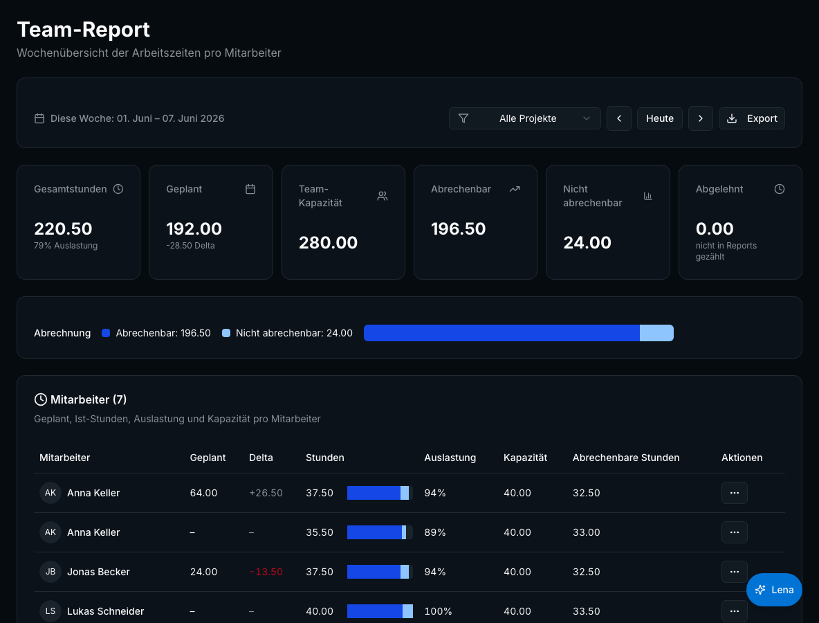 Zeiterfassung in Bleno: Export
