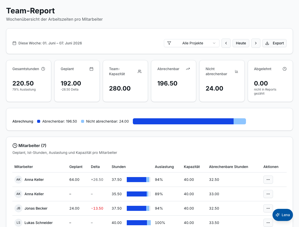 Zeiterfassung in Bleno: Export